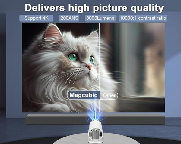 MINI SMART PROJECTOR, Portable Home Theater - Image 4